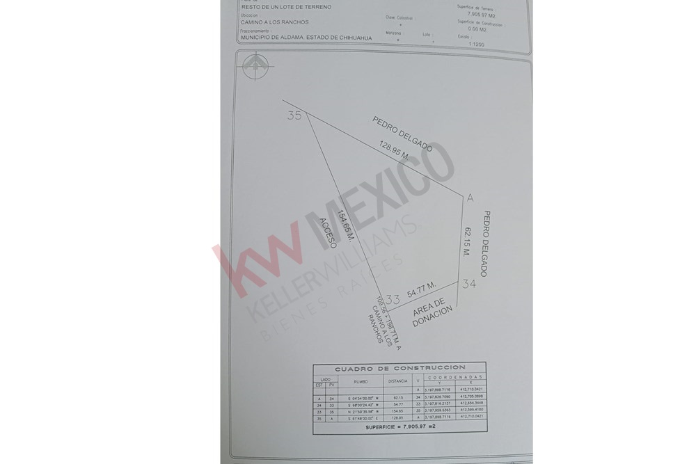 Imagen 5 de 5