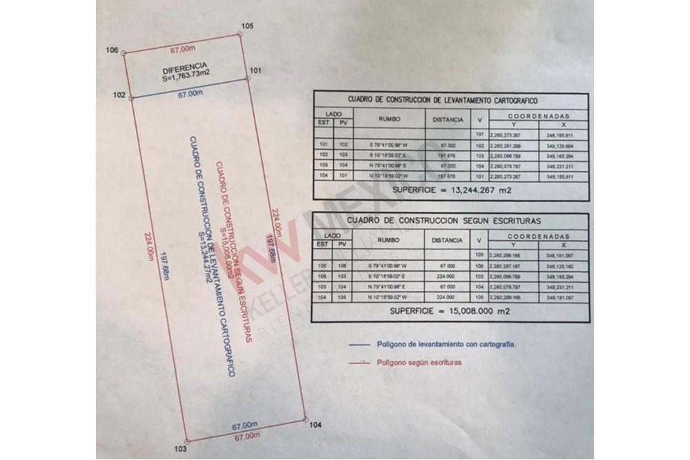 TERRENO COMERCIAL CON CONSTRUCCIÓN Y SERVICIOS A PRECIO DE TERRENO EN AVE DEL SOL EN ZONA COMERCIAL, CON DOS FRENTES Y EN PROLONGACIÓN BERNARDO QUINTANA QUERÉTARO, ESCRITURADO