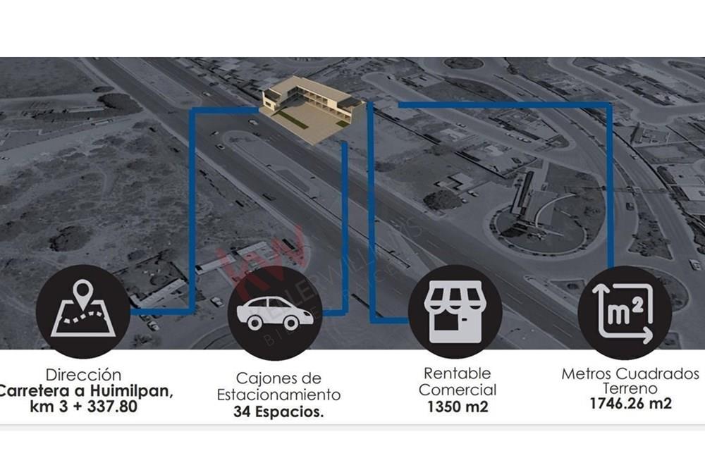 Invierte en Local comercial  en Corregidora,Qro. Proximamente muy cercano a COSTCO