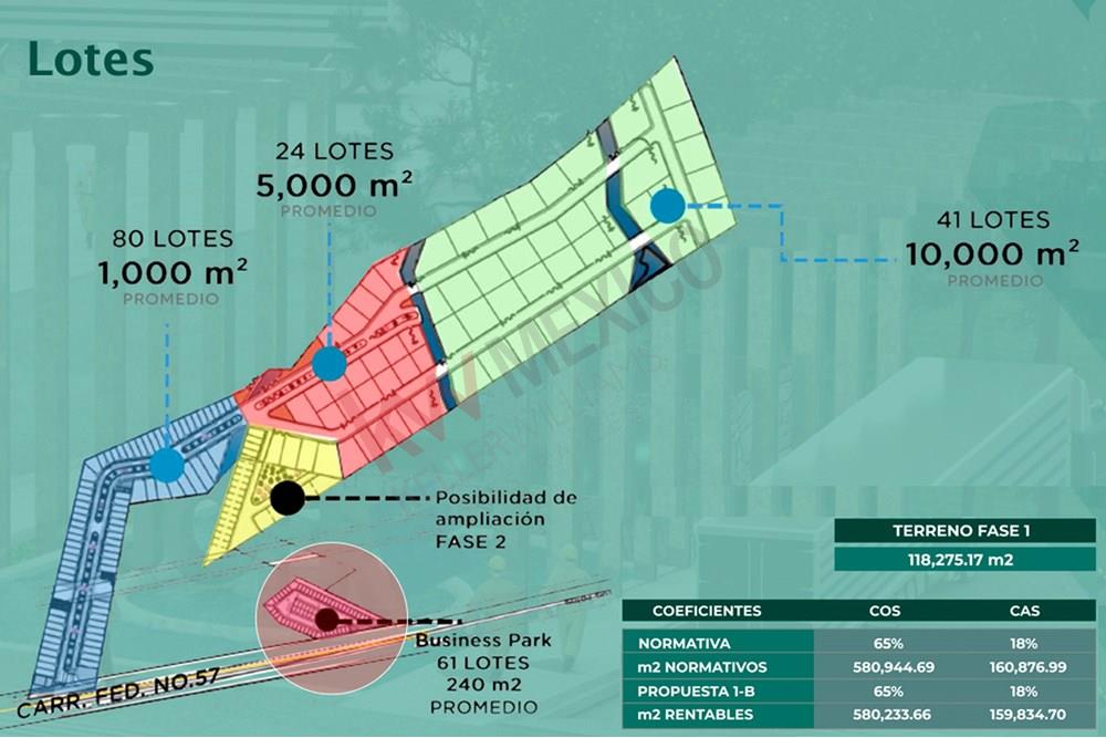Preventa de nave industrial/comercial de 289 m², dentro de business parque AAA a solo 6 kms del Parque Industrial Querétaro. Entrega en 24 meses.