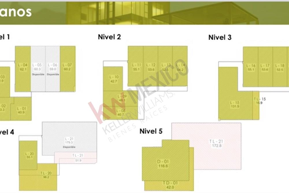 Plaza Nueva Mixta Alfonso Reyes locales comerciales en venta y renta en Monterrey, NL