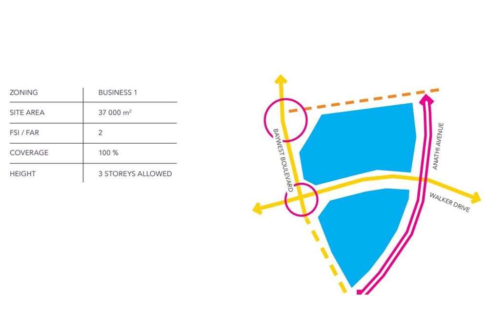 Prime Commercial Land For Sale